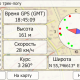 АВТОСПУТНИК 5 :: Спутники GPS / ГЛОНАСС (день)